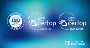 ISO-Certified Translation Services