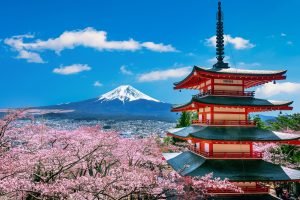 Procedures for Applying for a Patent in Japan