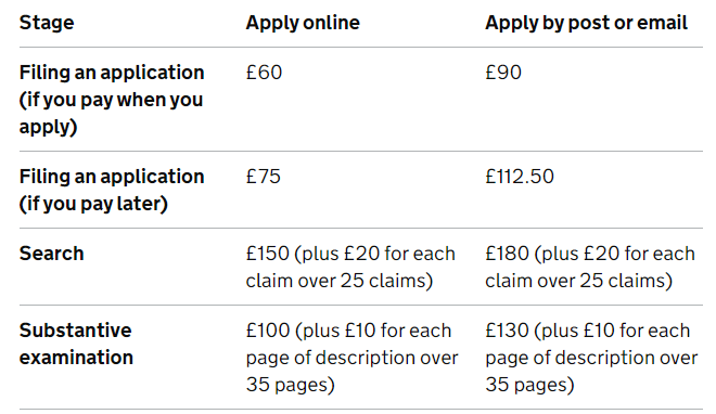 filing-and-processing-fees
