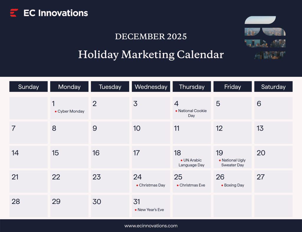 Holiday marketing calendar for December 2025, highlighting key dates and promotional opportunities for businesses.