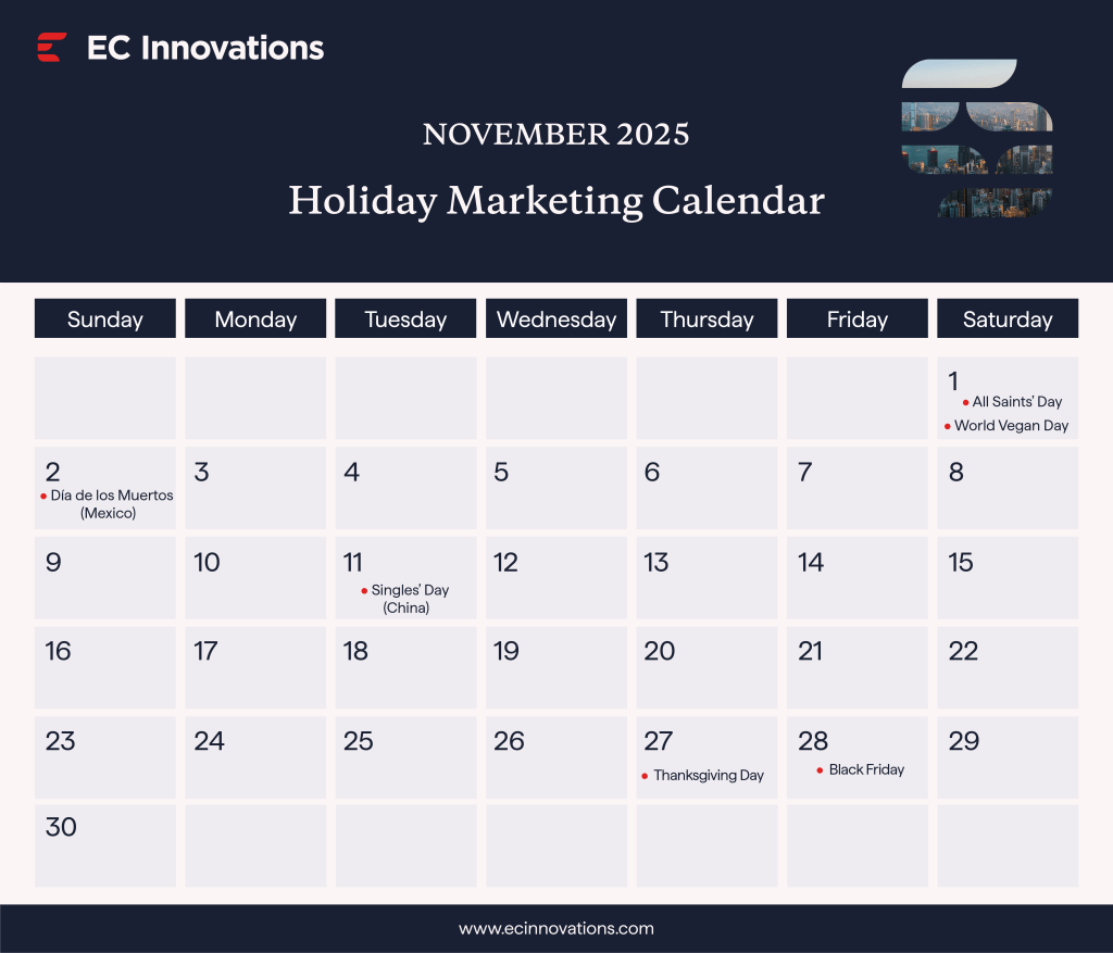 Holiday marketing calendar for November 2025, highlighting key dates and promotional opportunities for businesses.