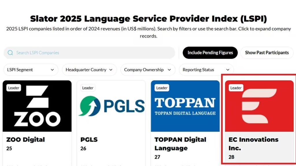 EC Innovations Ranks Among Global Top 30 in Slator 2025 LSPI