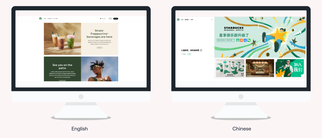 Two computer monitors are displayed side by side against a light background. The left monitor shows the English-language homepage of the Starbucks website, featuring images of iced beverages, a promotional banner for Frappuccino drinks, and a section inviting users to enjoy the patio. The right monitor displays the Chinese-language version of the Starbucks website, with a colorful banner at the top, Chinese text promoting Starbucks Rewards, and smaller images showcasing merchandise, a Starbucks café interior, and a barista inviting users to join.
