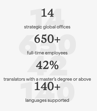 about-innovation-mobile